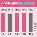 가연 이미지