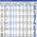 (주)오로라코퍼레이션 이미지