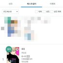 유진디앤씨