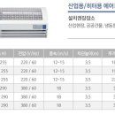 산업용/히터용 에어커튼 이미지