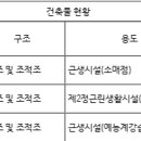 M2노래연습장 이미지