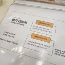 알니쥬왁싱 이미지