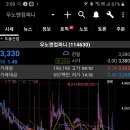 두올메드 이미지