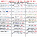 네트컴 Daum카페