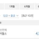 노미트버거헬스 네이버블로그