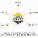 쏘울애드
