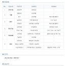 (주)세기정공