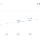 시너스텍(주)