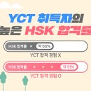 생활중국어(중급) 이미지