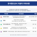 용산-현장-1553 | 한국철도공사(코레일) 면접 후기 기출 채용 연봉 복지 : 상황 인성 직무 완벽 대비