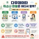 키오스크_다우데이타