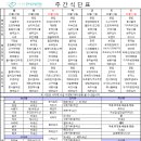 사랑한방병원(센트럴파이온) 이미지