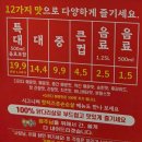 오전초등학교 | 계양구 효성동 닭강정 맛집 추천 큰손닭강정 인천직영점 솔직후기 (위치, 메뉴, 후기)