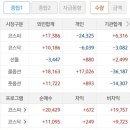 평화아이앤씨 이미지