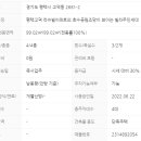 팔방공인중개사사무소 이미지