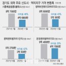 더원그래픽 이미지