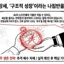 대한에너지주 티스토리