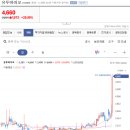 (주)엔디에스 이미지