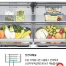 웅진NS | [W8. 신혼가전] LG전자 베스트샵 OO점 가전졸업