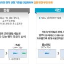 문화헬스크럽 네이버블로그