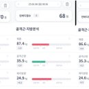 푸링