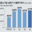 대박화장품