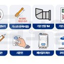 바른보일러경기
