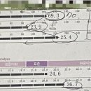 속초스트롱짐 이미지