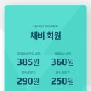 청전동행정복지센터 이미지