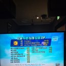 판도라노래연습장 이미지