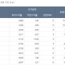 일양엔지니어링 이미지