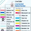 일본 여행 갈 사람~ 여기 여기 다 붙어라 | 일본 도쿄 자유여행 : 교통편_나리타공항에서 도쿄까지 스카이라이너와 도쿄지하철 탑승후기
