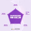 워크재활의학과병원 이미지