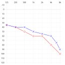윤선생보청기