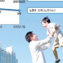 노원-상계-2680 이미지