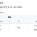 서평택약국 이미지