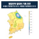 700빌리지 이미지