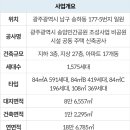 중흥정미소 이미지