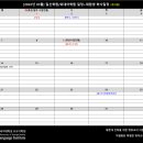 국제당산캠퍼스어학원