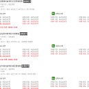 서울아이안과의원 이미지