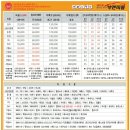 화성출장세차 - 화성시 제암고주로 85 | 화성출장세차