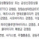 Re: 그룹a형 로타바이러스감염증 이미지