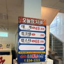 대게직판장 | 삼천포 대게맛집 동남수산｜가족들과 자주 찾는 대게직판장 내돈내산 후기