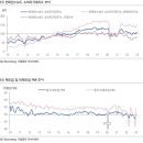 (주)양호 이미지