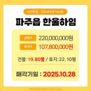 한울경매부동산중개 이미지