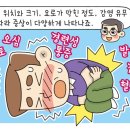떼굴떼굴 이미지