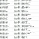 테크노북로6길 이미지