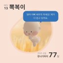 임신후기 29주 증상, 수원 산후도우미 업체예약 산모도우미119