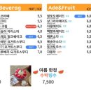 에버노크