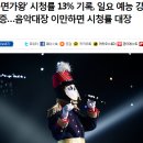 복면가왕 음악대장이 하차하면 타격 있다 vs 없다.jpg 이미지